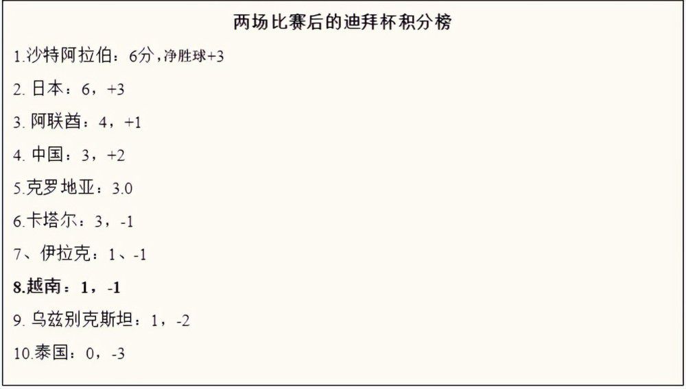 明天谁将守门？——我已经决定了，但还没有告诉球员，所以我不想让他们通过媒体知道这一点。